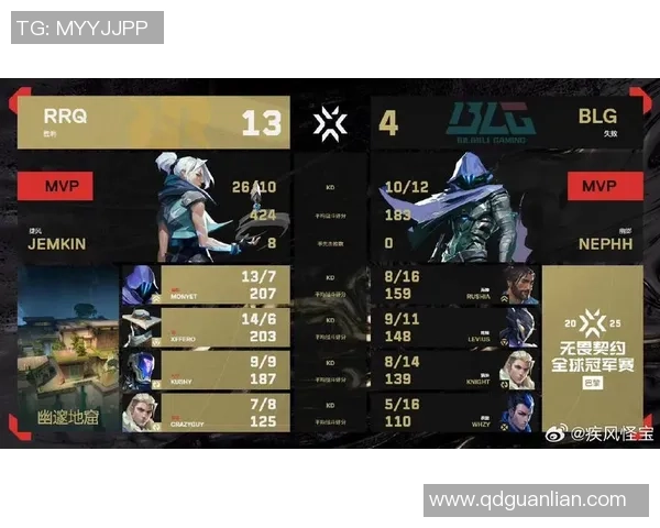 BLG在世界大师赛中的意识表现分析与战术解读