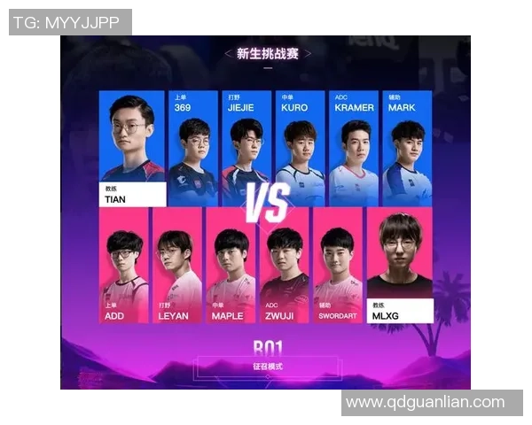 全明星赛最新积分榜揭晓RNG战队以58分稳居榜首位置