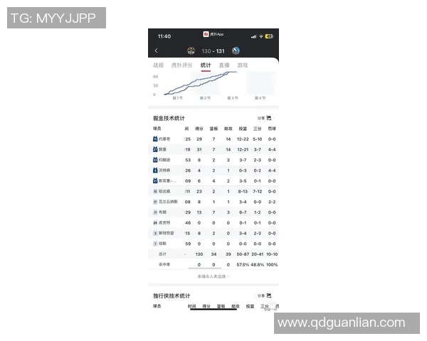 世界大师赛最新积分榜JDG战队以88分稳居第一名