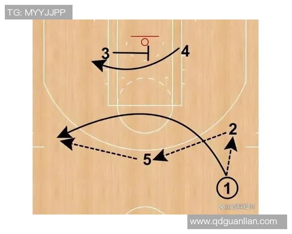 广州篮球队快攻战术解析与实战应用全面剖析